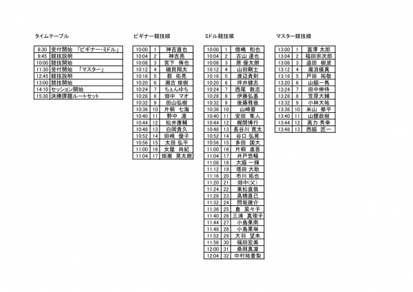 タイムテーブル